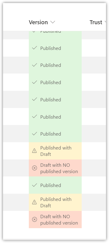 SharePoint column formatting Page published status