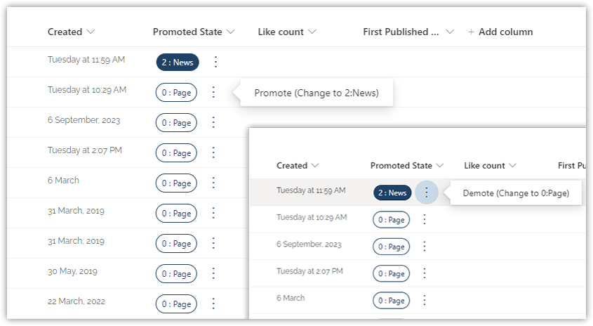 SharePoint: Convert Pages to News Posts and News Posts to Pages